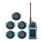 SONR-teamset-voor-5-personen